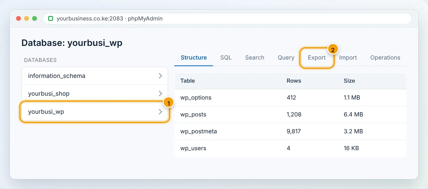 Click your database in the left list (1), then the Export tab (2).